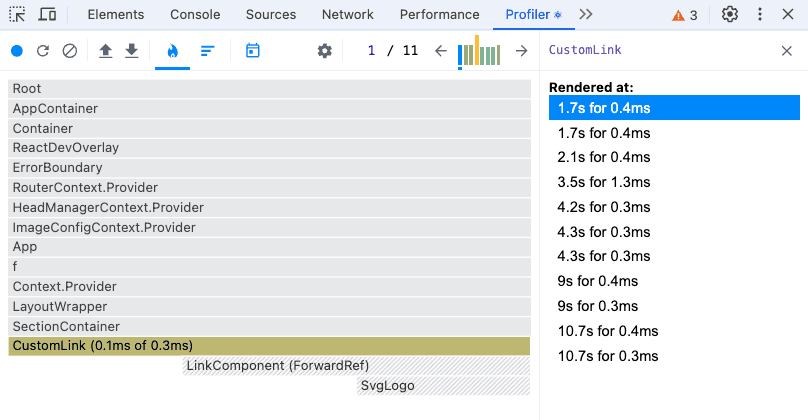 react profiler